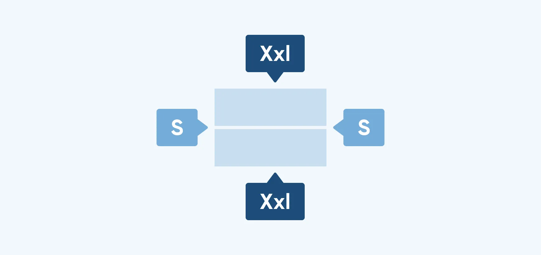 Adaptiveness