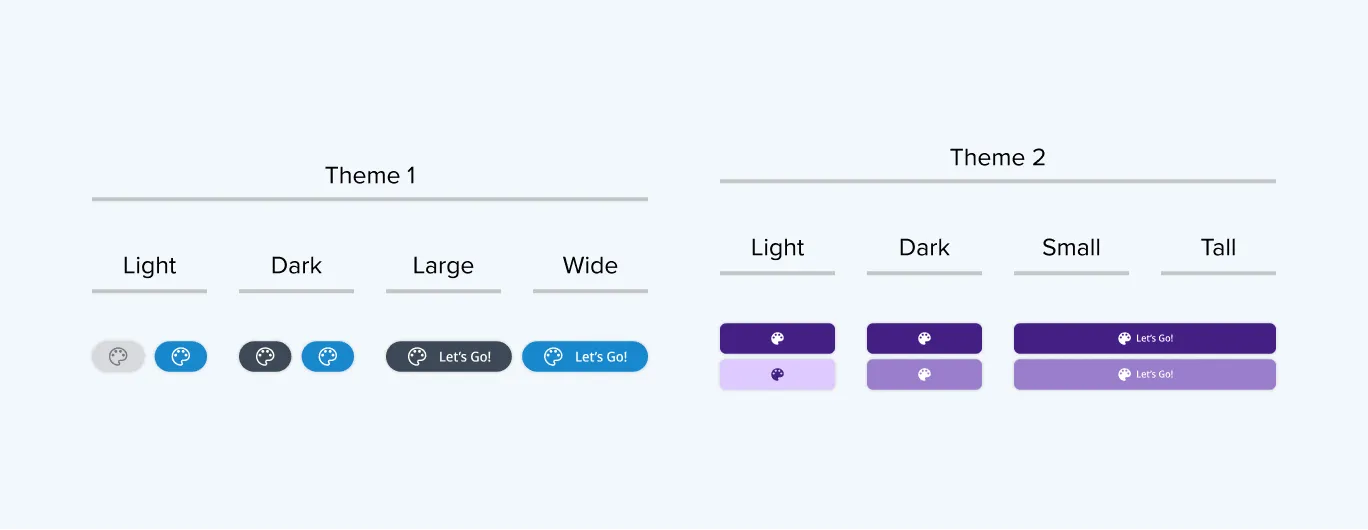Token and modes illustration
