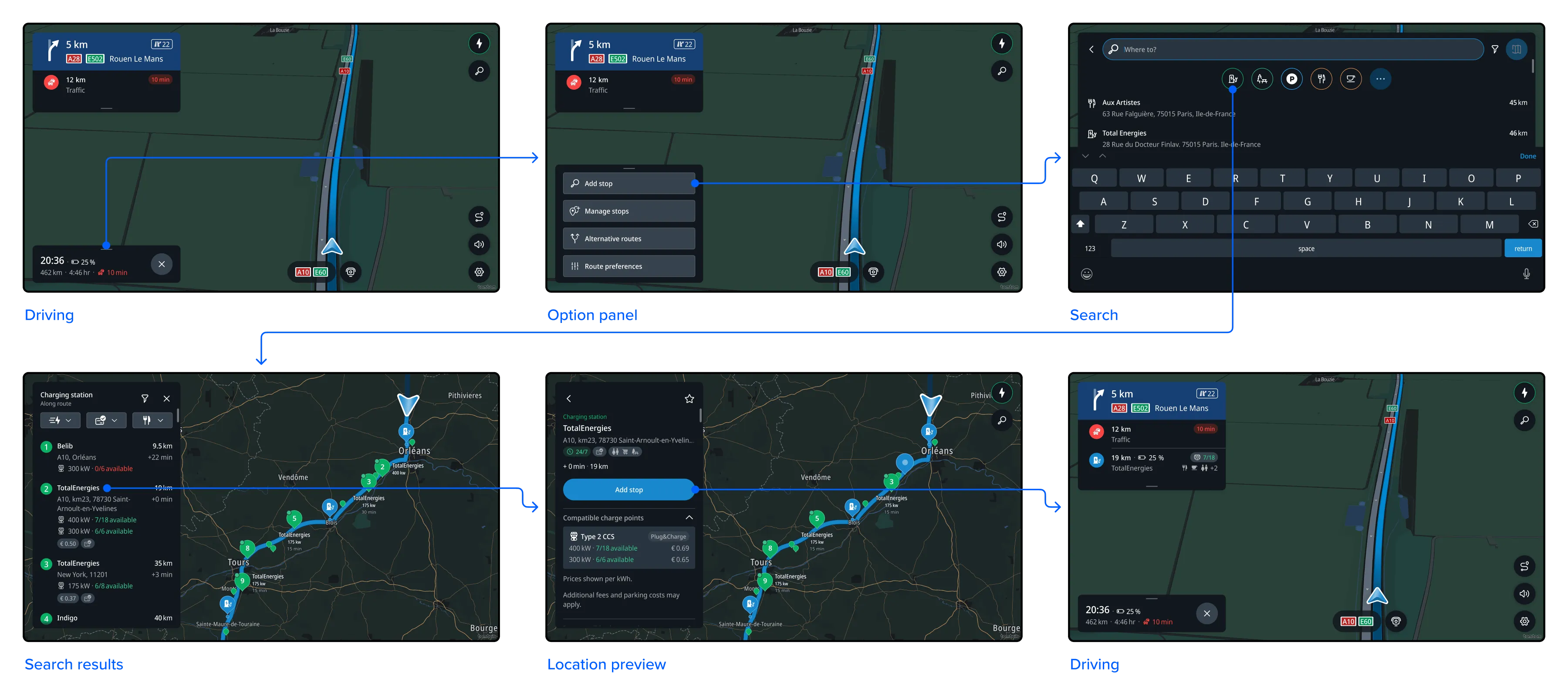 Adding charging station along route