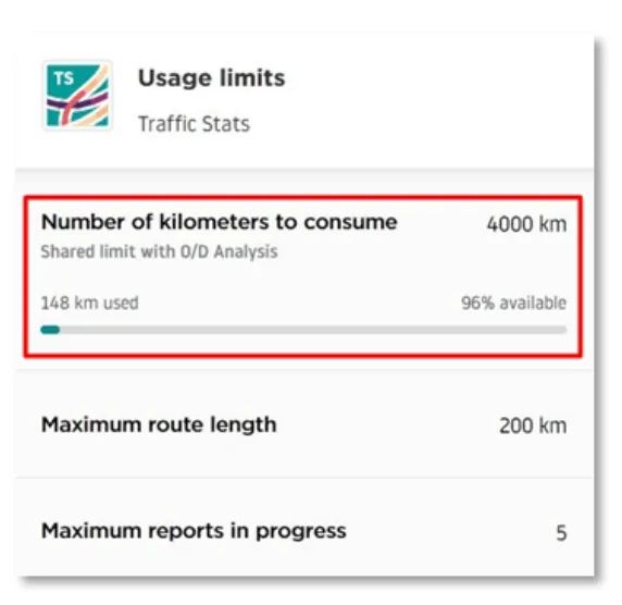 Move dashboard showing O/D Analysis and Traffic Stats product tiles with shared usage statistics displaying 4000 km road network length and 5 reports available