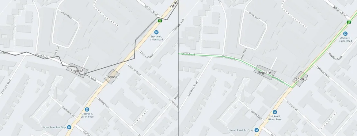 Side-by-side comparison showing original GPS trace with scattered points and gaps on left, and smoothed map-matched trace aligned to road network on right, both overlaid on regions A and B