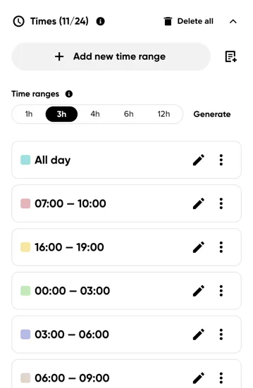 Generating a full set of time ranges from a bucket size