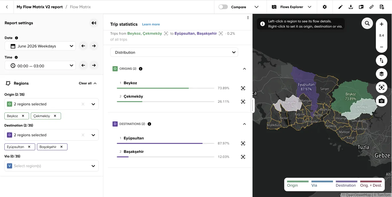 Flows Explorer with a few regions selected as origin and a few as destination, showing the Trip statistics panel and a map colored by role