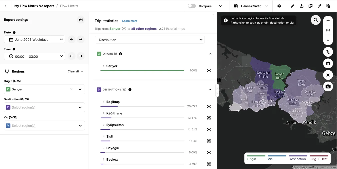 Flow Matrix V2 Flows Explorer visualization with one region selected as origin, showing the Trip statistics panel with ranked destinations and a map colored by destination share
