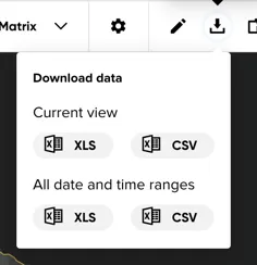 The Download results popup, with Current view and All date and time ranges export options