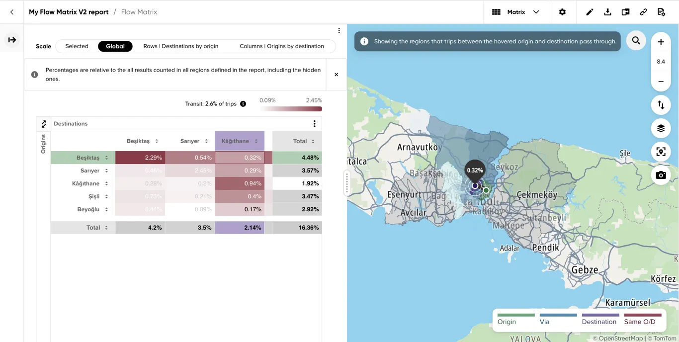 Hovering a cell, highlighting its origin and destination regions on the map with a flow line between them