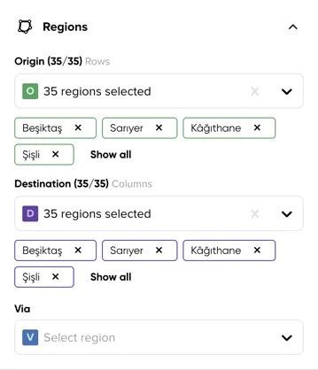 The Regions section, with Origin, Destination and Via selectors