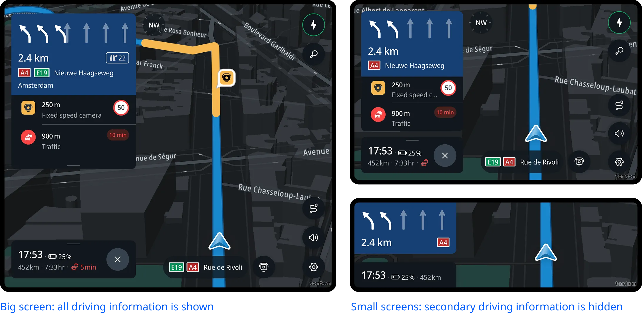 UI Prioritization Applied