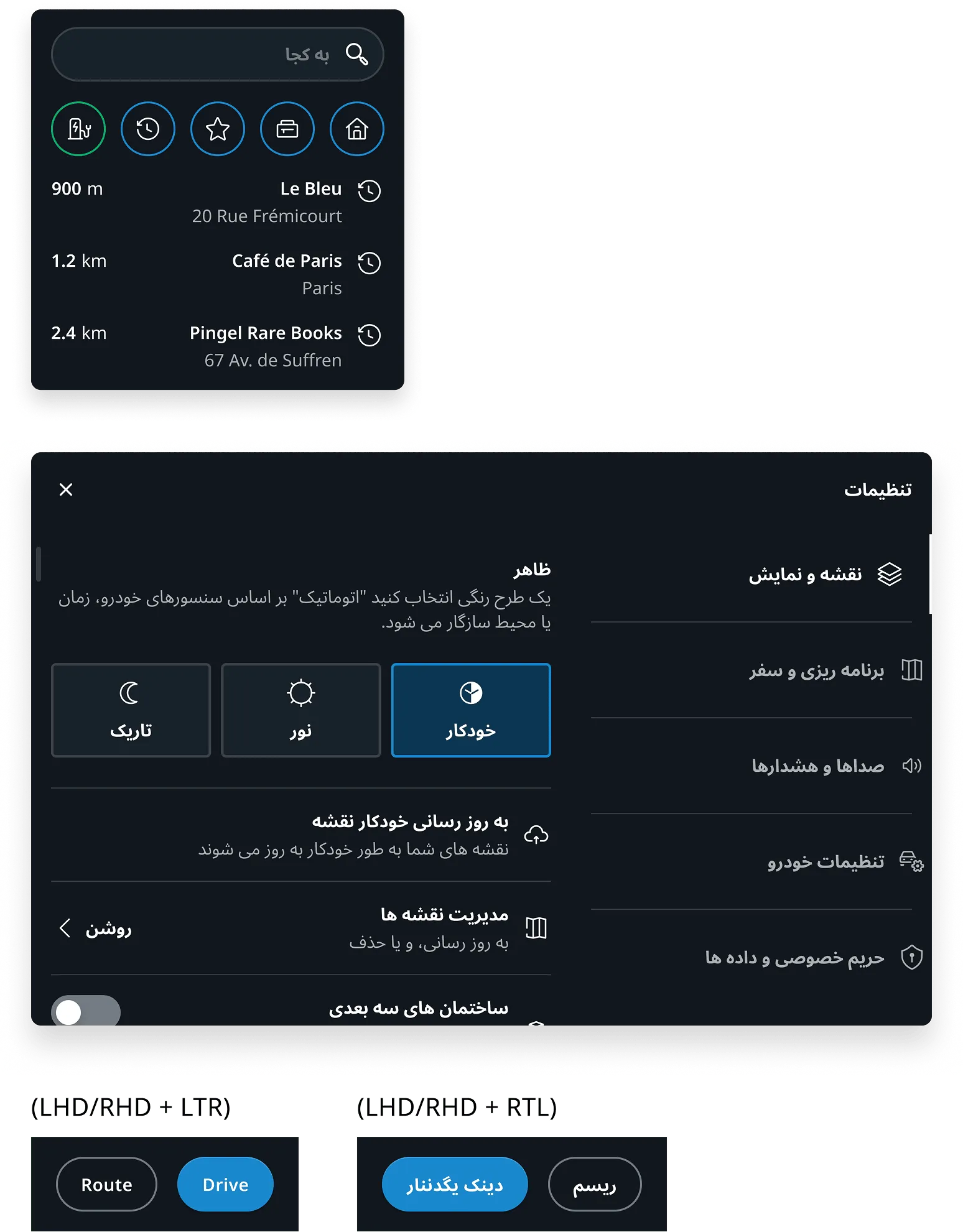 RTL language layout within panels