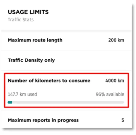In-application usage limits panel showing road network length gauge at 4000 km, 5 reports available, and 28 days remaining with detailed statistics
