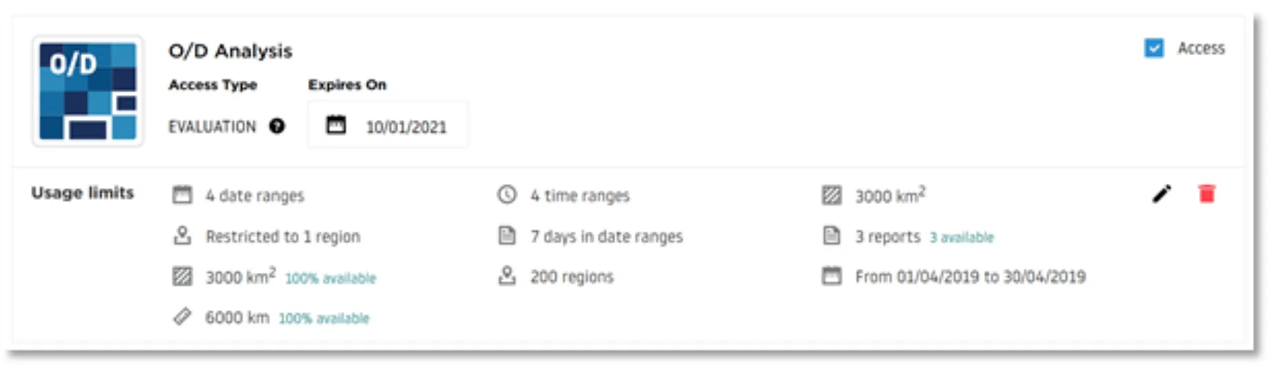O/D Analysis usage limits panel displaying account statistics showing 3 reports created out of 3 available, 15000 square kilometers consumed, and geographical limit with region visualization on map
