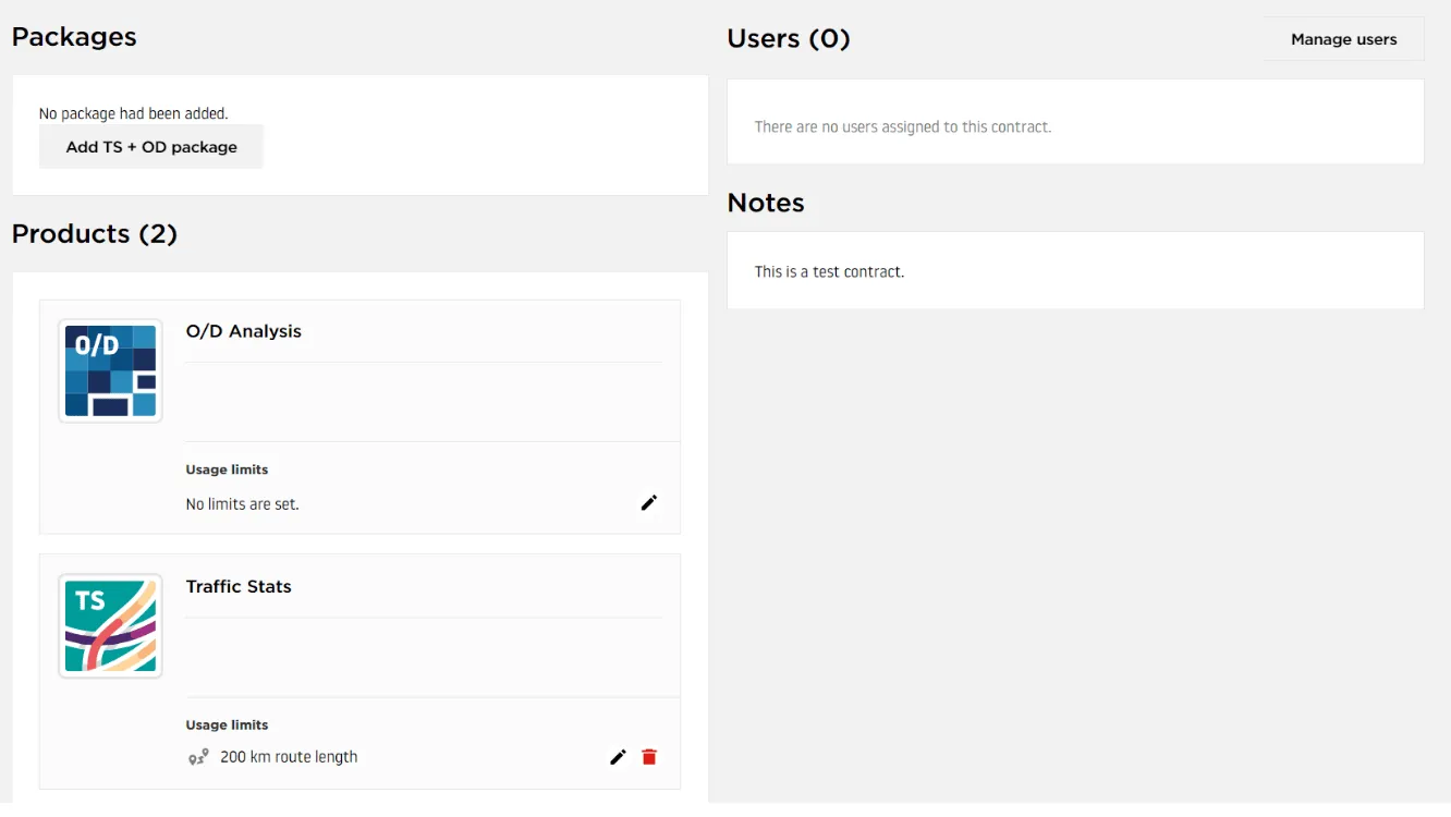 Contract packages section displaying expandable panels for Route Monitoring, Junction Analytics, O/D Analysis, Traffic Stats, and Area Analytics with pencil edit icons next to each product name