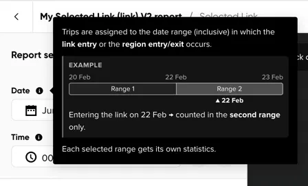 The Date selector with its tooltip explaining how trips are assigned to a date range