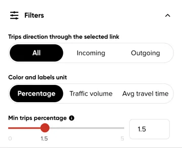 The Selected Link Filters section with direction, metric and threshold controls
