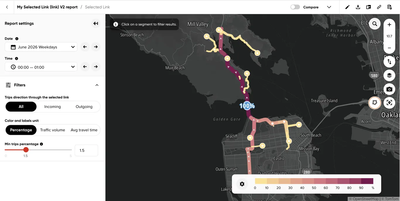 Link results framed around the complete path tree and colored by trip percentage