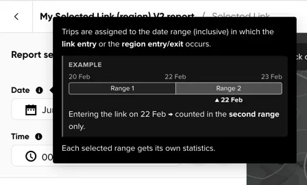 The Date selector with its tooltip explaining how trips are assigned to a date range