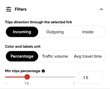 The Region Filters section with direction, metric and threshold controls
