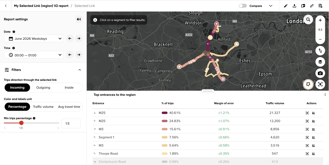 Incoming region results with paths leading to the polygon and a table of top entrances