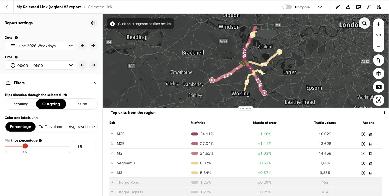 Outgoing region results with paths leading away from the polygon and a table of top exits