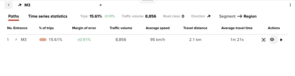 The complete selected-segment Paths panel with route metrics and actions