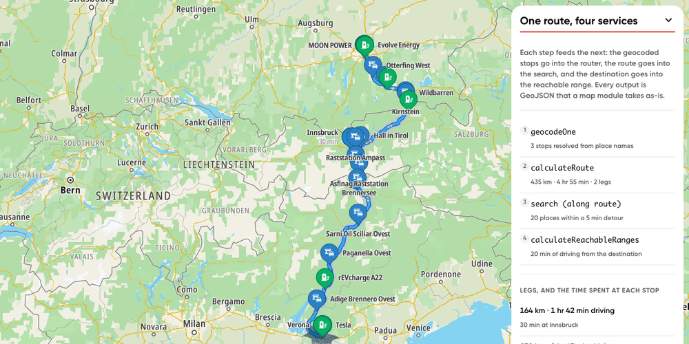 Routing Composite