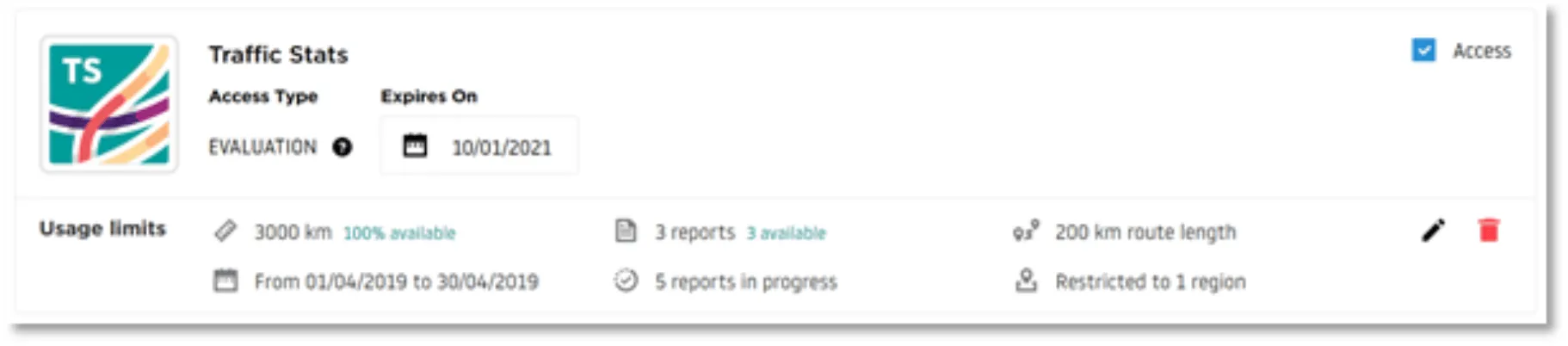 Traffic Stats usage limits panel displaying account statistics showing 23 days remaining, 0 reports created, 4000 km road network length available, maximum route length 200 km, and unlimited date range