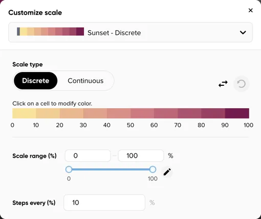The Selected Link legend and color-scale settings