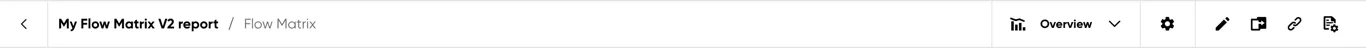 The analysis results top bar with navigation, report information, and report actions