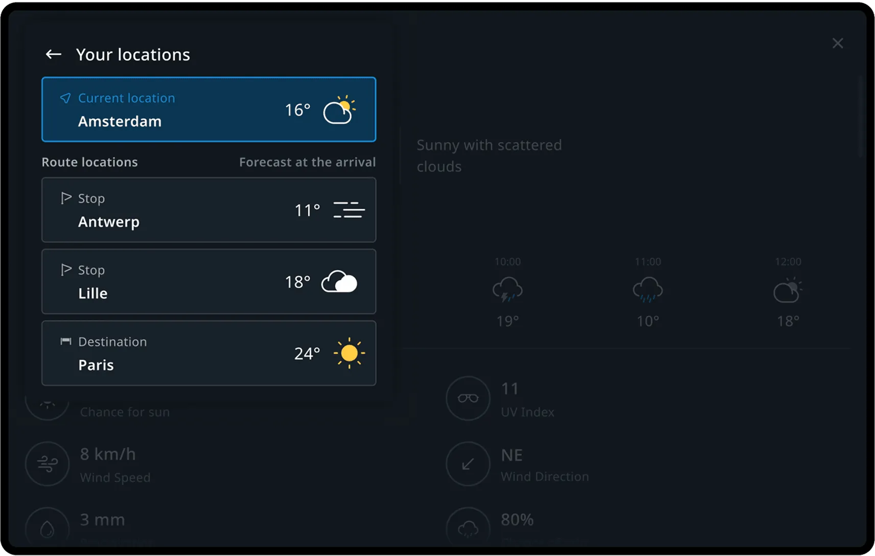 Forecast panel showing stops and destination